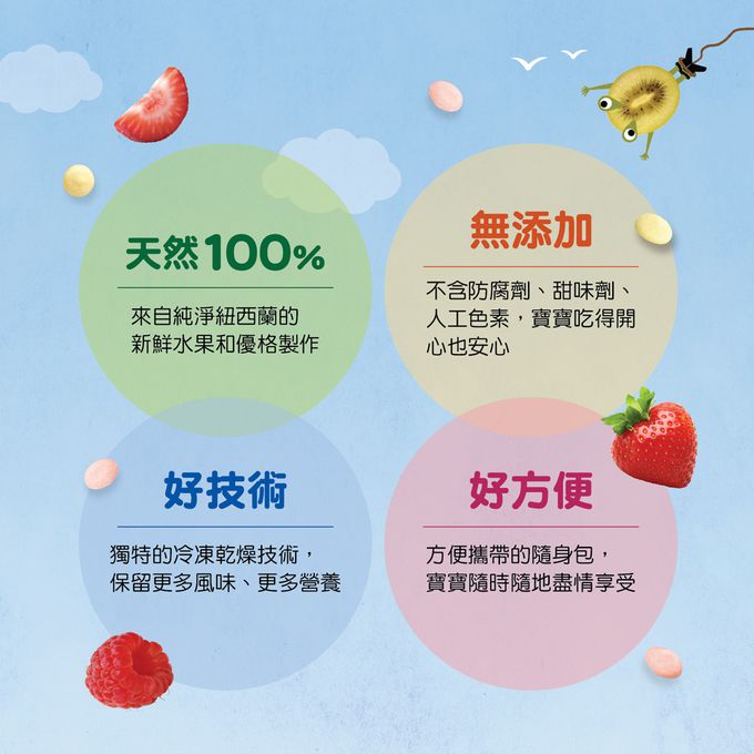 皮皮奧斯 - Kiwigarden 優格餅(黃金奇異果) 20g