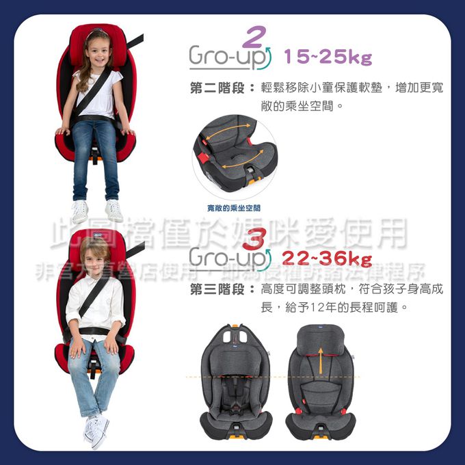 義大利 chicco - Gro-Up 123成長型安全汽座-駭影黑