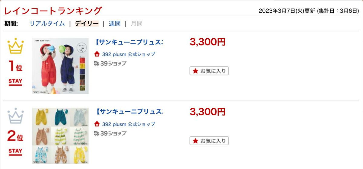 日本代購 - 兒童連身遊戲服/玩沙服(附收納袋)-文青格紋-卡其 (90-100cm)