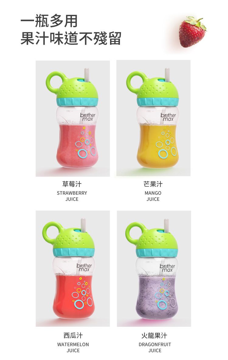 英國 Brother Max - 繽紛拉環旋轉吸管水壺, 藍綠色