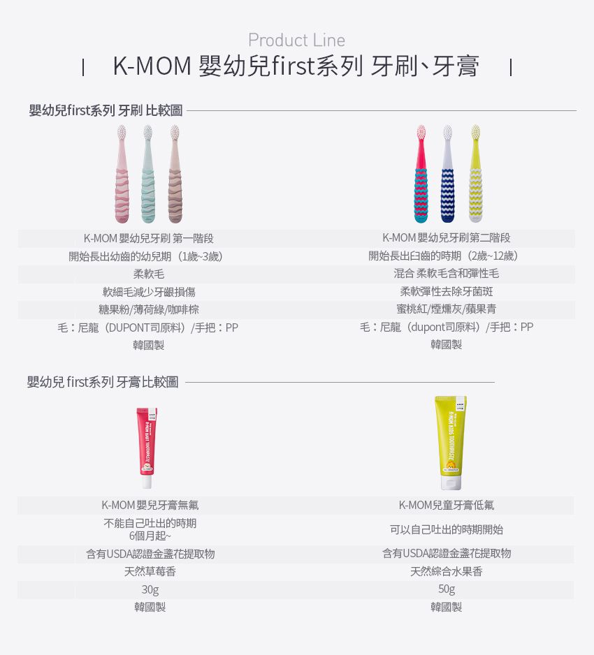 MOTHER-K - 第二階段牙刷(24個月到12歲)-6入組