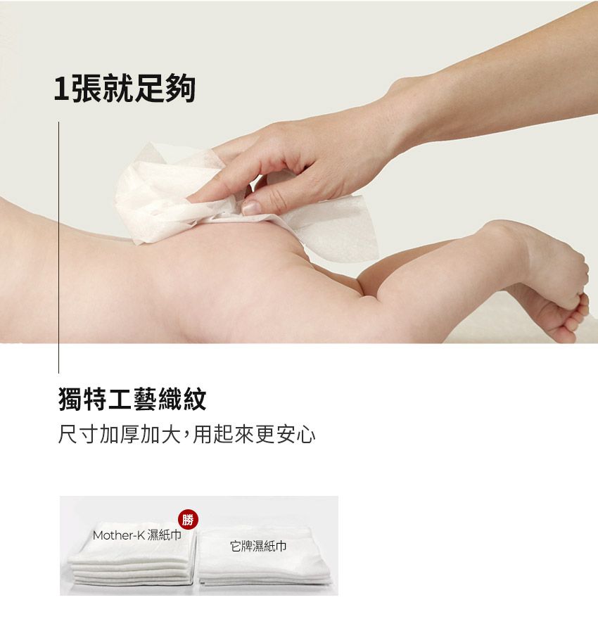 MOTHER-K - 濕紙巾萬用禮盒