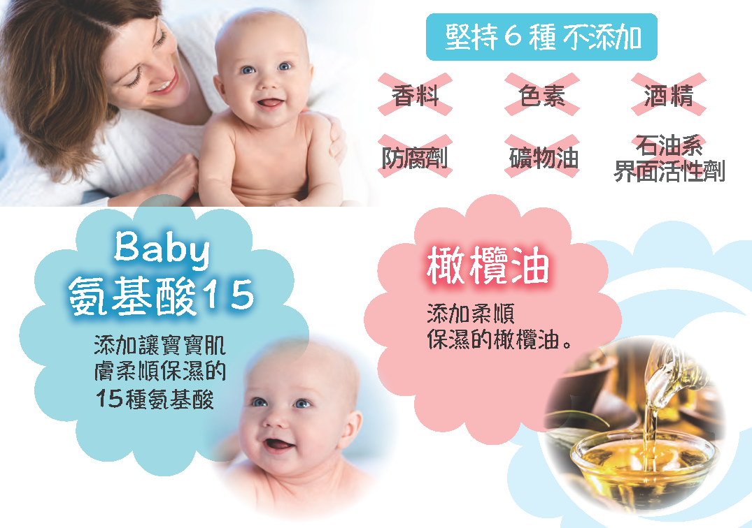 阿卡將本舖獨家販售 matérie 妊娠身體乳、寶寶護膚乳、面膜