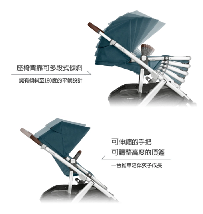 美國UPPAbaby - VISTA V2 摺疊座椅-奶茶色 LIAM