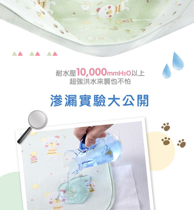 nac nac - 防水保潔尿布墊-墊糖果熊愛森林