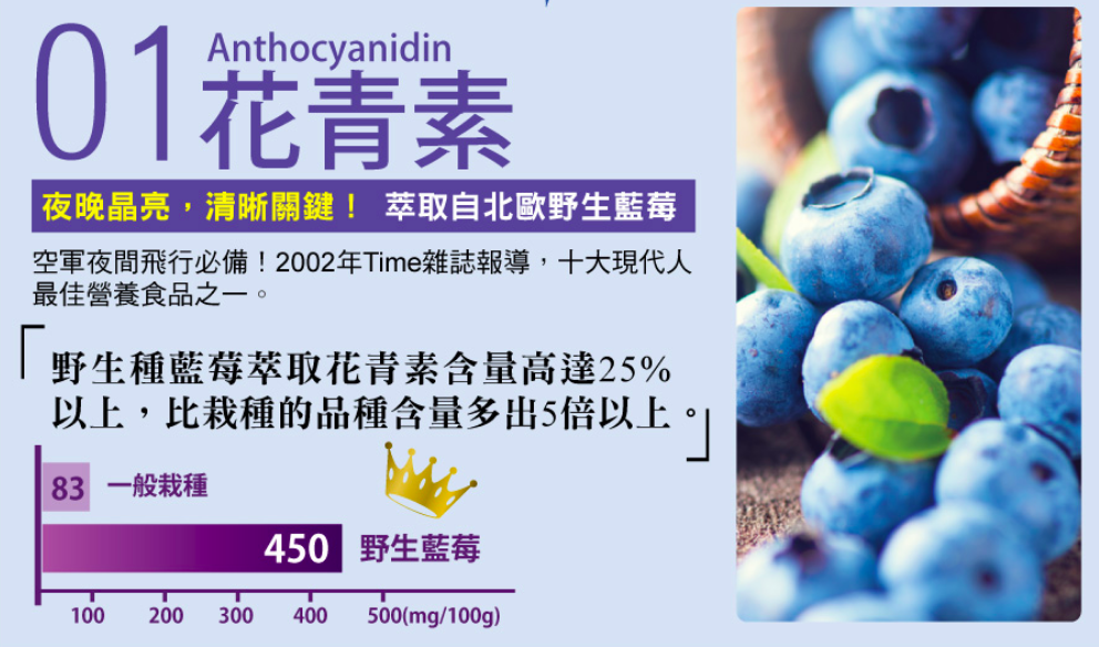 獨家限量優惠！日本益生菌第一品牌【森下仁丹】