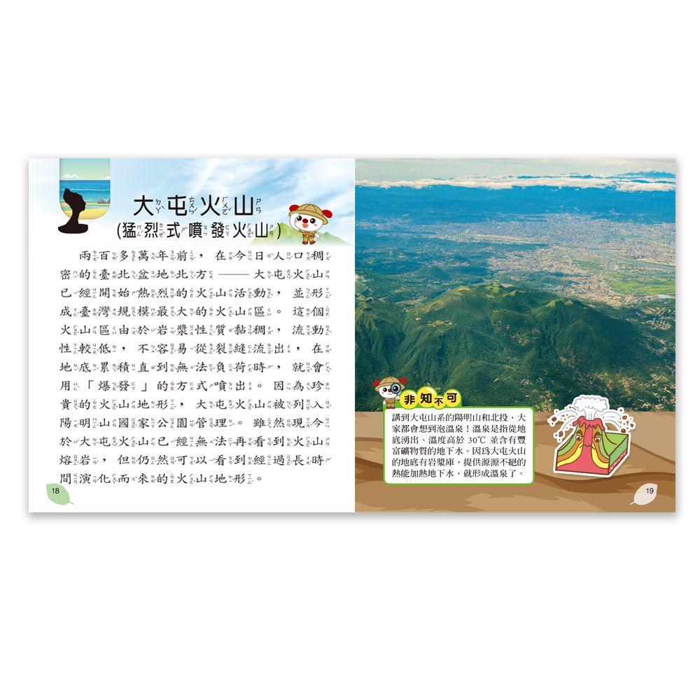 臺灣地形小百科-QR CODE版