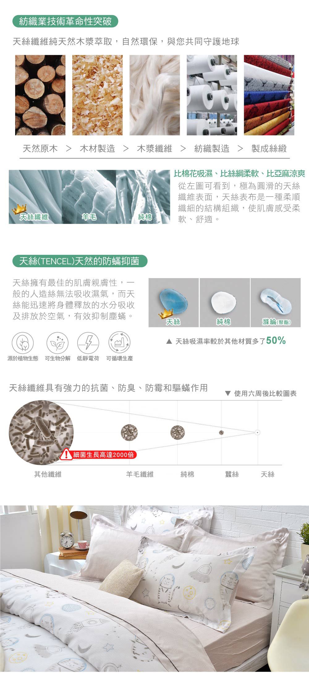 格蕾寢飾 Great Living - 英國Abelia《宇宙太空貓》雙人600織紗天絲四件式兩用被床包組 (雙人)