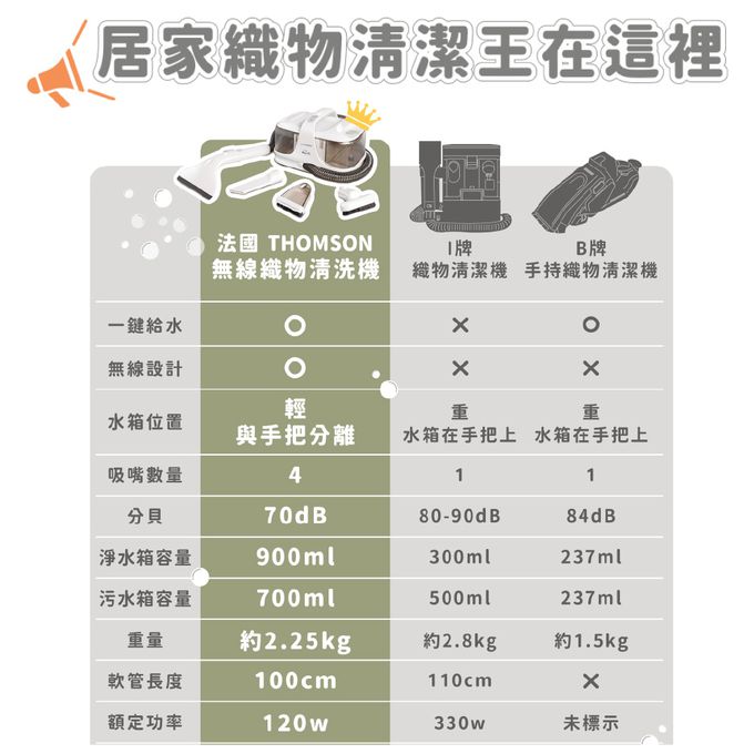 USB充電，無線設計，居家車用都方便