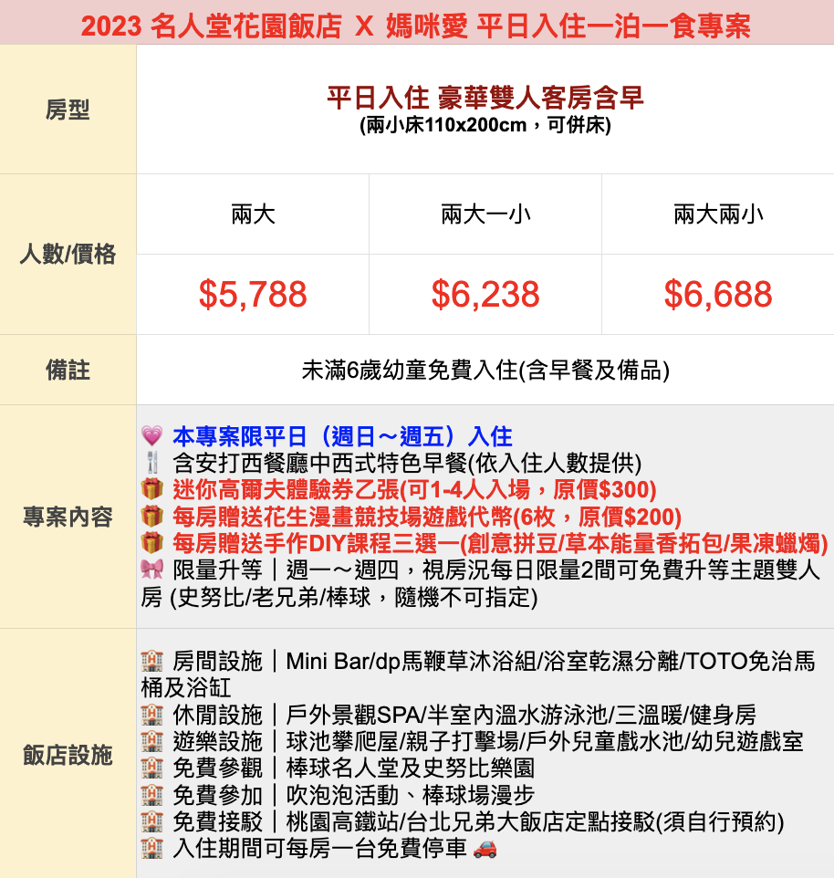 桃園名人堂花園大飯店 - 【兩大一小(6-12歲)】平日入住一泊一食豪華雙人房代訂房專案-有效期限至2024/01/31