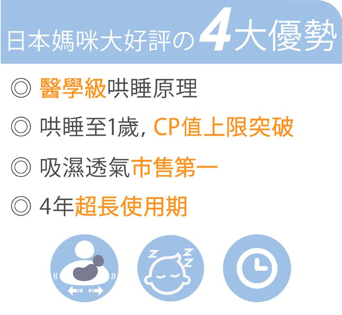 日本 Combi - 安撫餐椅搖床-BEDi Long MT  [手動款]-贈日式蚊帳