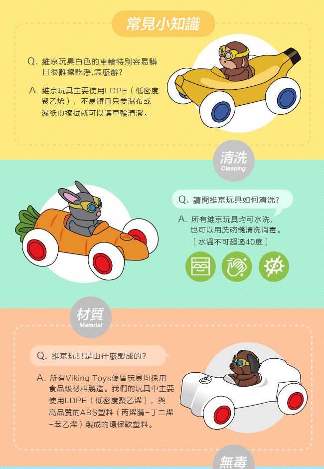 瑞典Viking toys - 城市三層停車場(含加油站及洗車場)-含直升機*1+車車*2+人偶*2