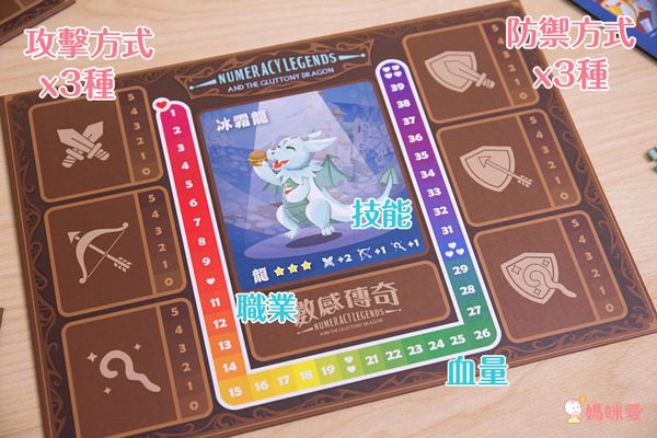 自然科學博物館授權【臺灣特有種】親子桌遊，認識台灣本土物種