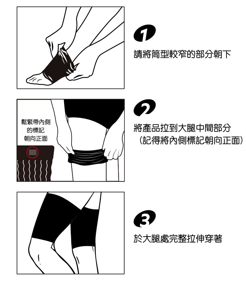 韓國 LOVLOY - (升級版)彈力加壓瘦腿/美腿襪套-大腿-黑 (FREE)