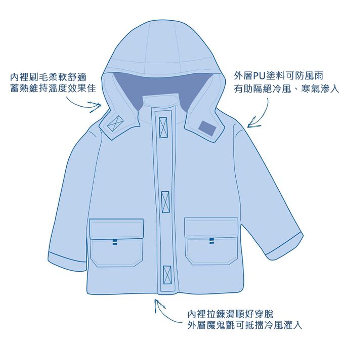 英國 JoJo Maman BeBe - 防雨/防風刷毛外套-獨角獸