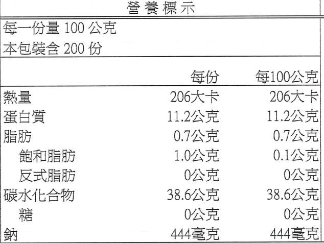 孩子也能吃的無添加火鍋！【GREEN & SAFE】安心鍋物！