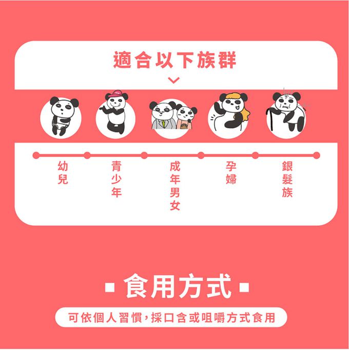 鑫耀生技Panda - 膠原海藻鈣錠+蔬果綜合維他命嚼錠
