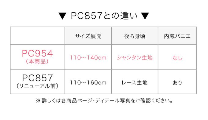 日本 Catherine Cottage - 腰鑽飾前蕾絲後緞面洋裝/小禮服-嬰兒粉