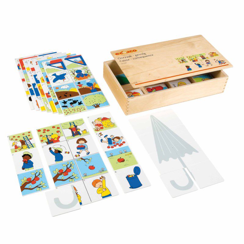 EDUCO - 因果關係遊戲