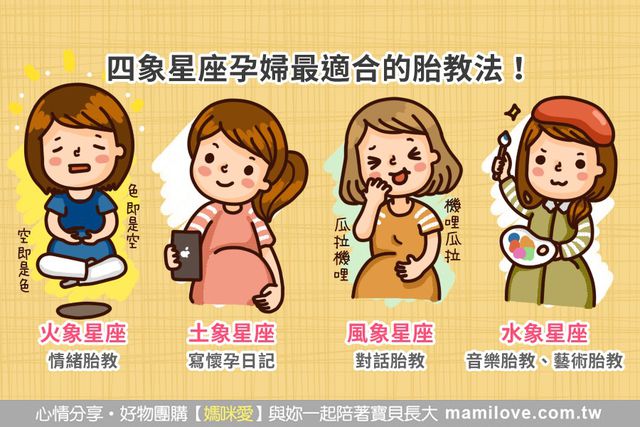 四象星座孕婦最適合的胎教法！