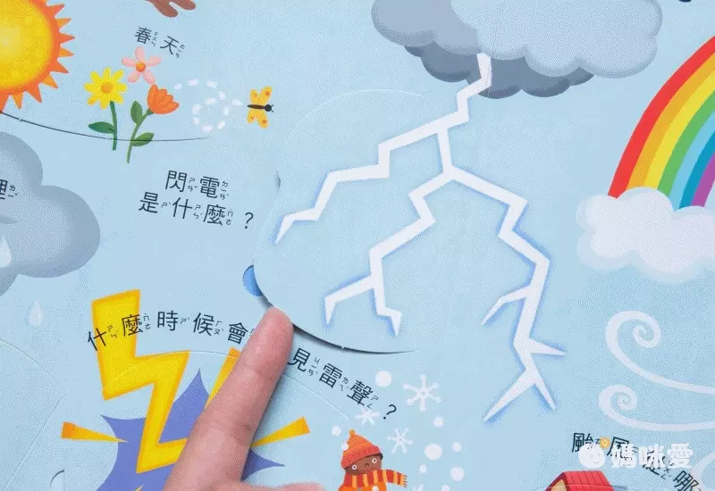 動手翻，長知識！專為3-6歲兒童設計的百科翻翻書
