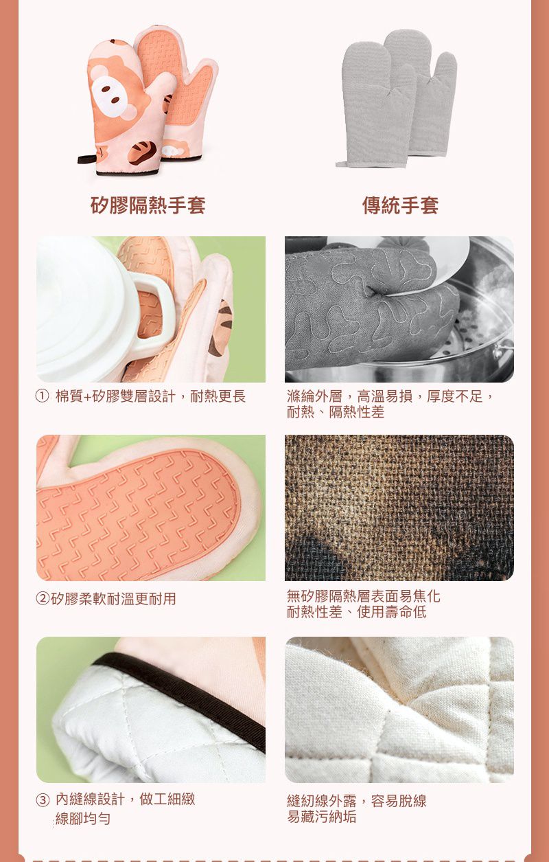 防燙手卡通矽膠拼接隔熱手套-橘粉色-左手