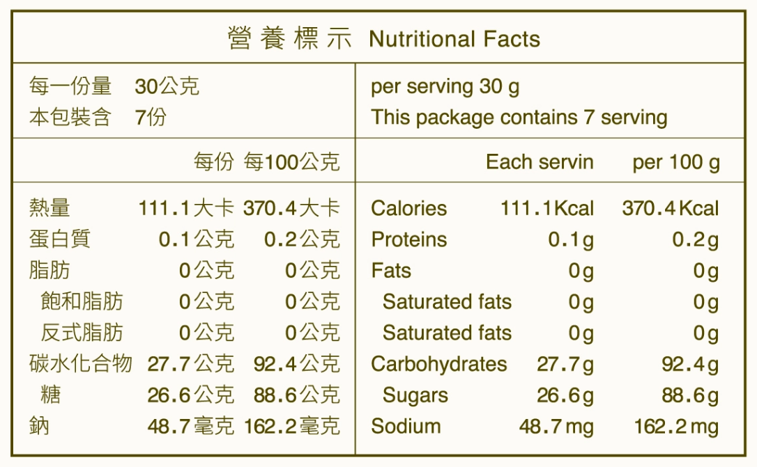秋冬暖身黑糖飲【糖鼎黑糖磚】SGS檢驗合格！