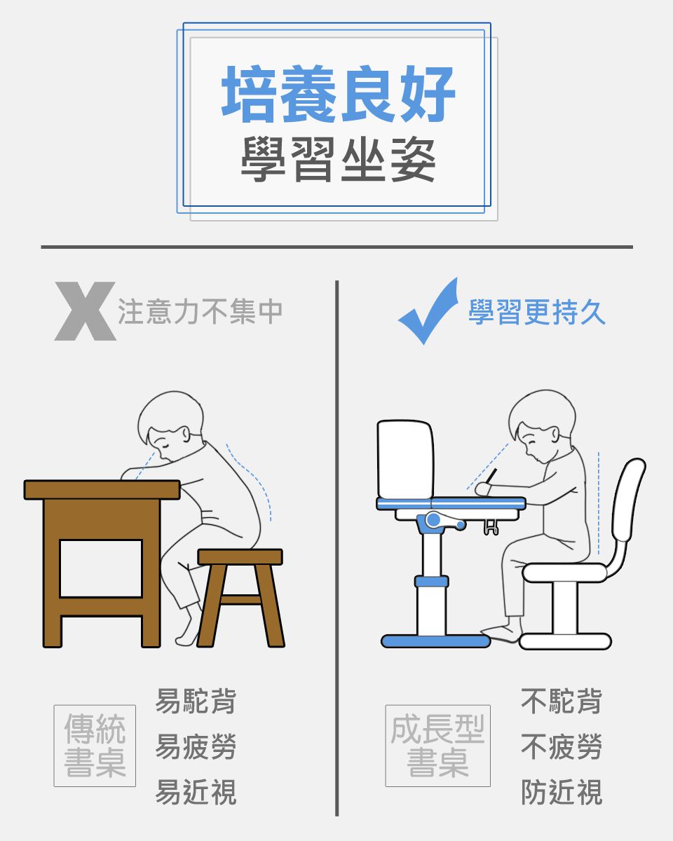 Kikimmy - 新升級成長型升降書桌(桌+書架+抽屜)/兒童書桌-粉