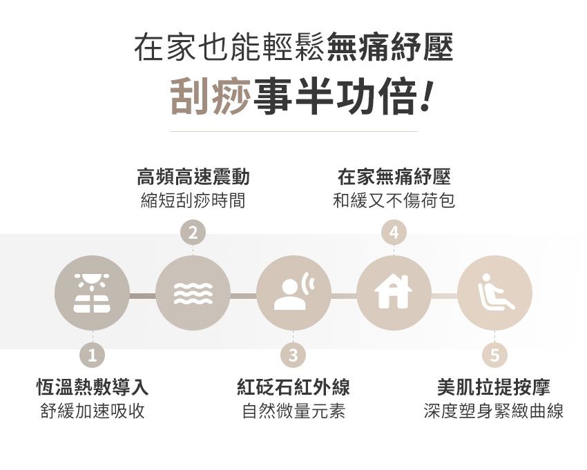 3ZeBra - deepinn 砭石溫感按摩儀/刮痧儀-白色