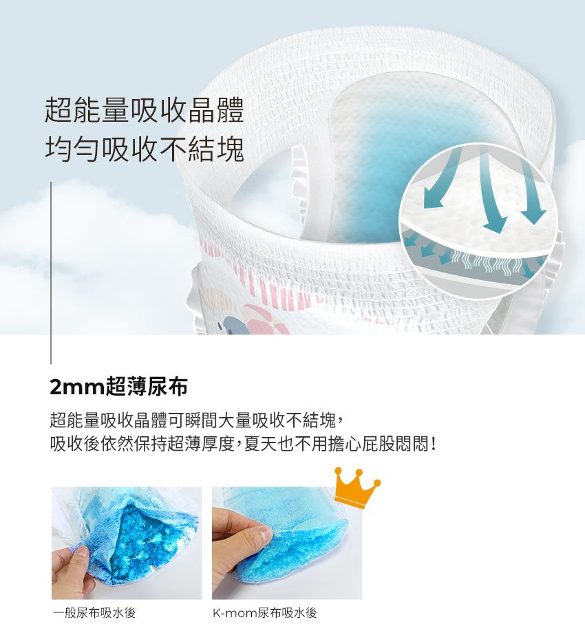 MOTHER-K - 頂級超薄瞬吸玩睡褲 (XXL)-30片