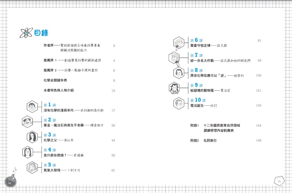 科學史上最有梗的20堂化學課(共2冊)