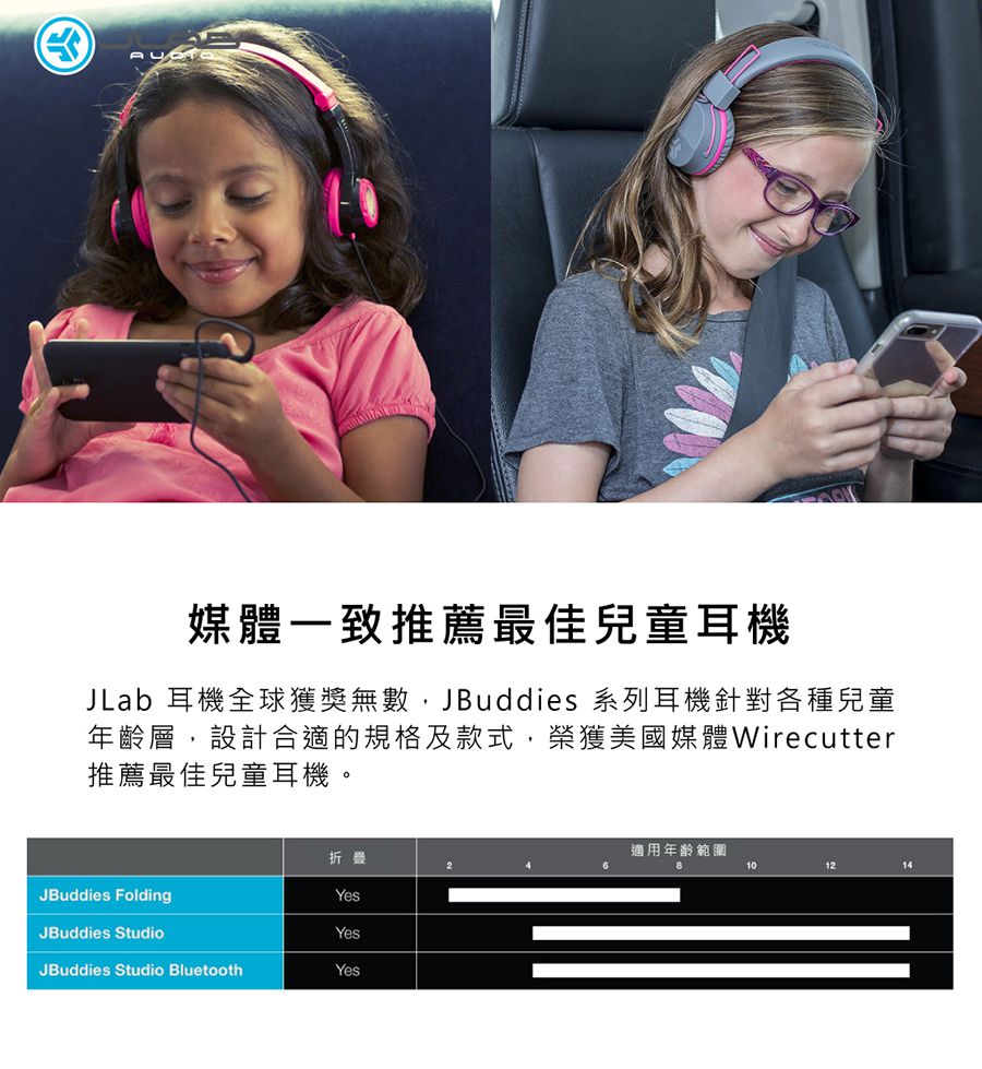 JLAB - JBuddies Studio 無線兒童耳機-附麥克風-紫色 (16.5 x 7 x 19 cm)
