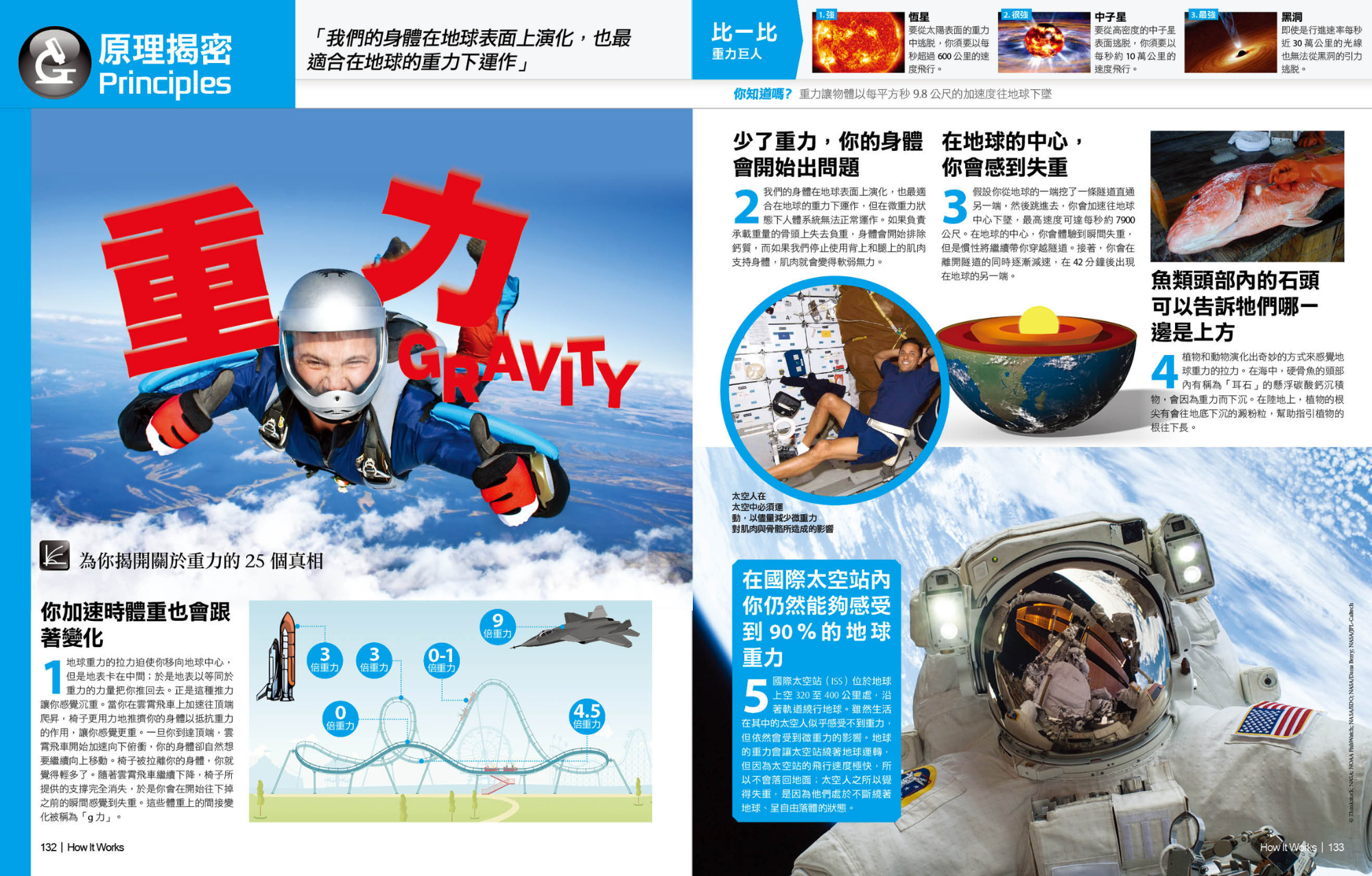 How It Works知識大圖解 奧妙科學大圖解
