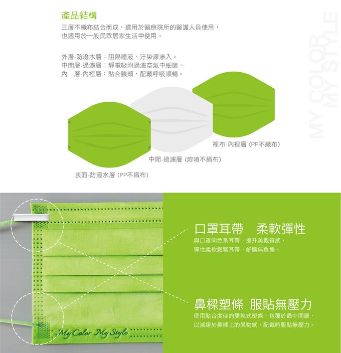 CSD中衛 - 醫療口罩-成人平面-炫綠(30片/盒)