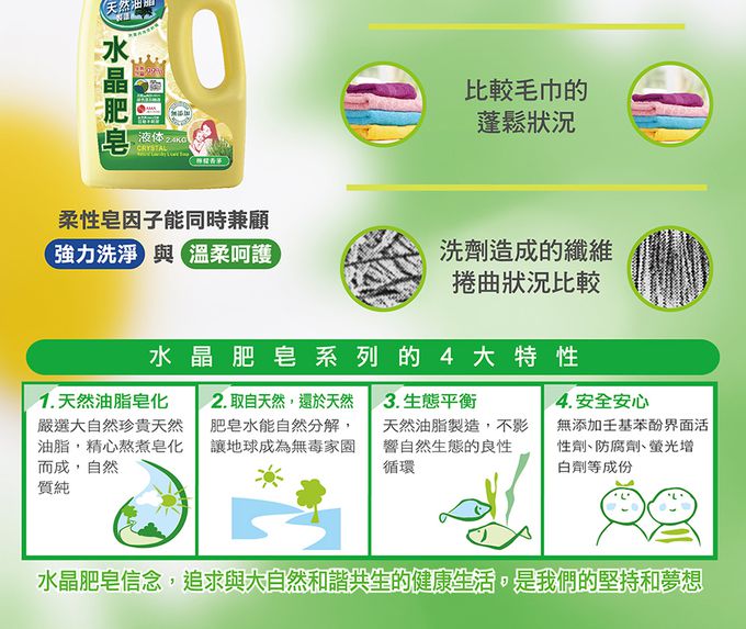 南僑 - 水晶肥皂洗衣用液体1400g鎖蓋式補充包 (檸檬香茅)-1400g