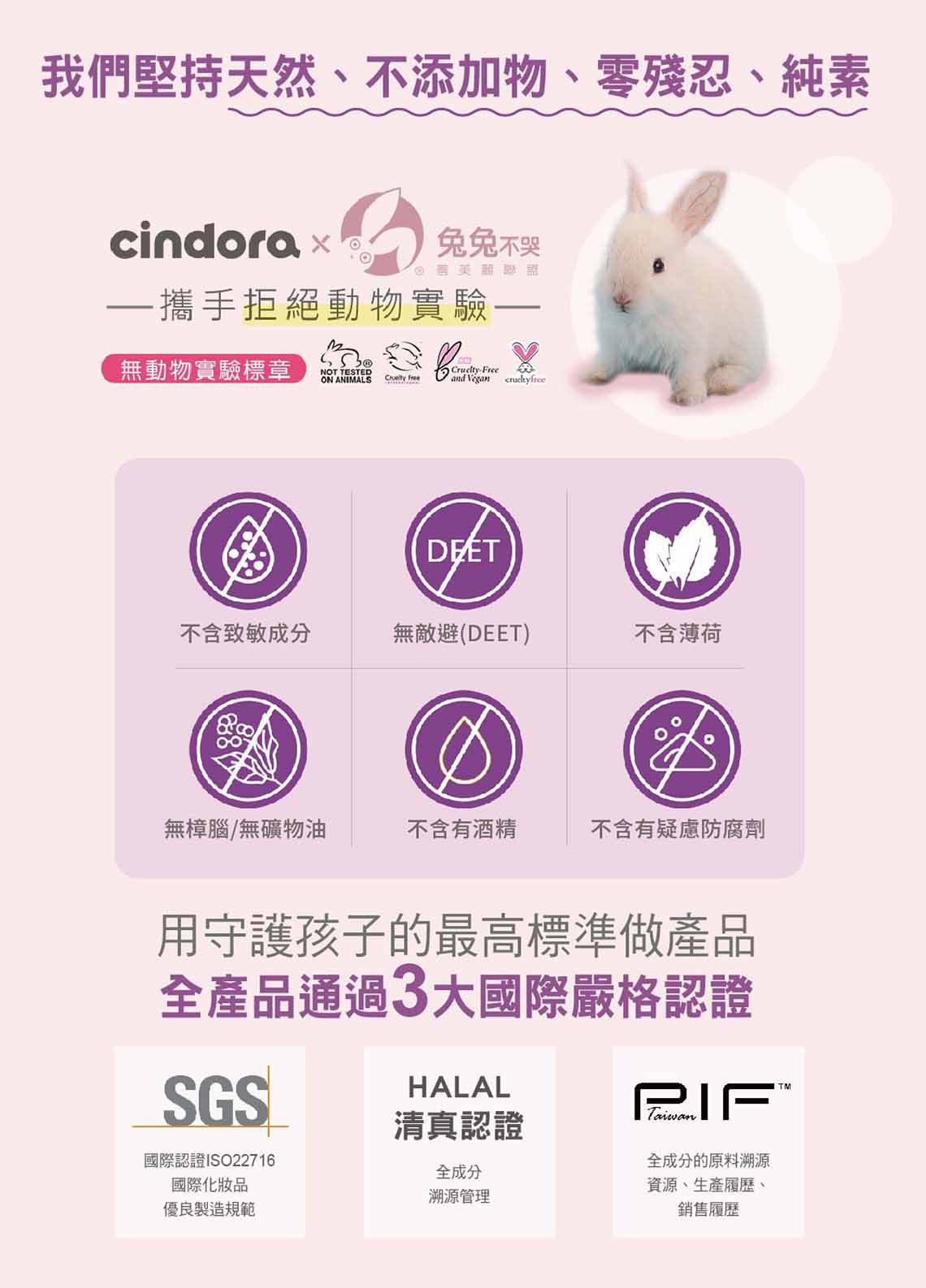 Cindora 馨朵拉 - 紫馨修護油-10ml