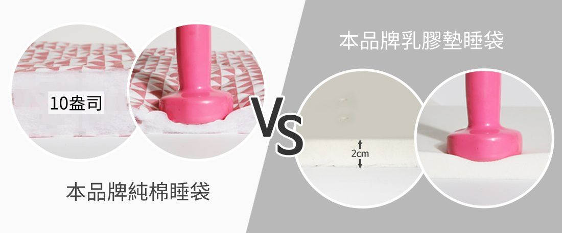 韓國 2cm+透氣乳膠墊睡袋，支撐力UP↑，分散受力保護寶貝脊椎 ♥