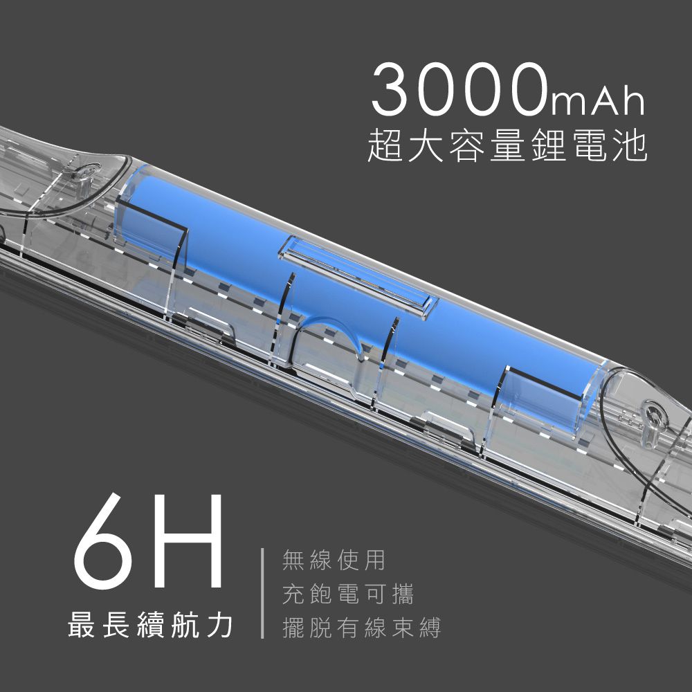 KINYO - LED無線觸控磁吸燈-LED3455