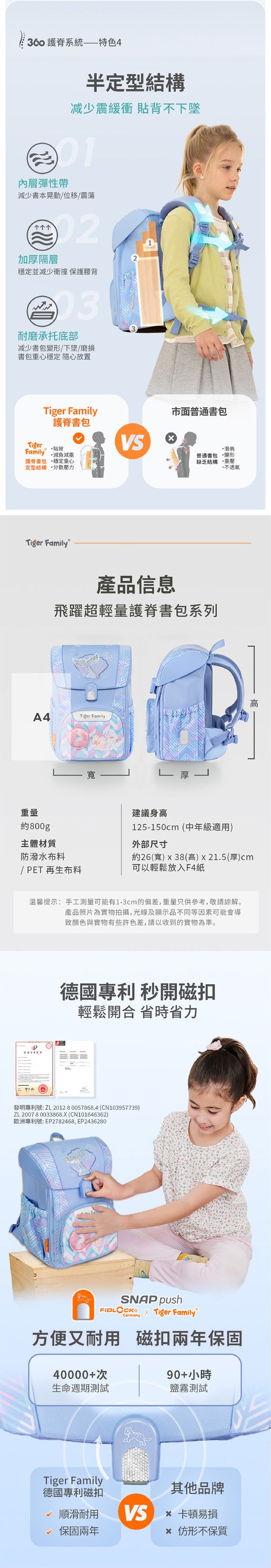 飛躍系列適合身高125cm~150cm中高年級學童，書包大小寬26cm高38cm厚21.5cm，重量僅800g