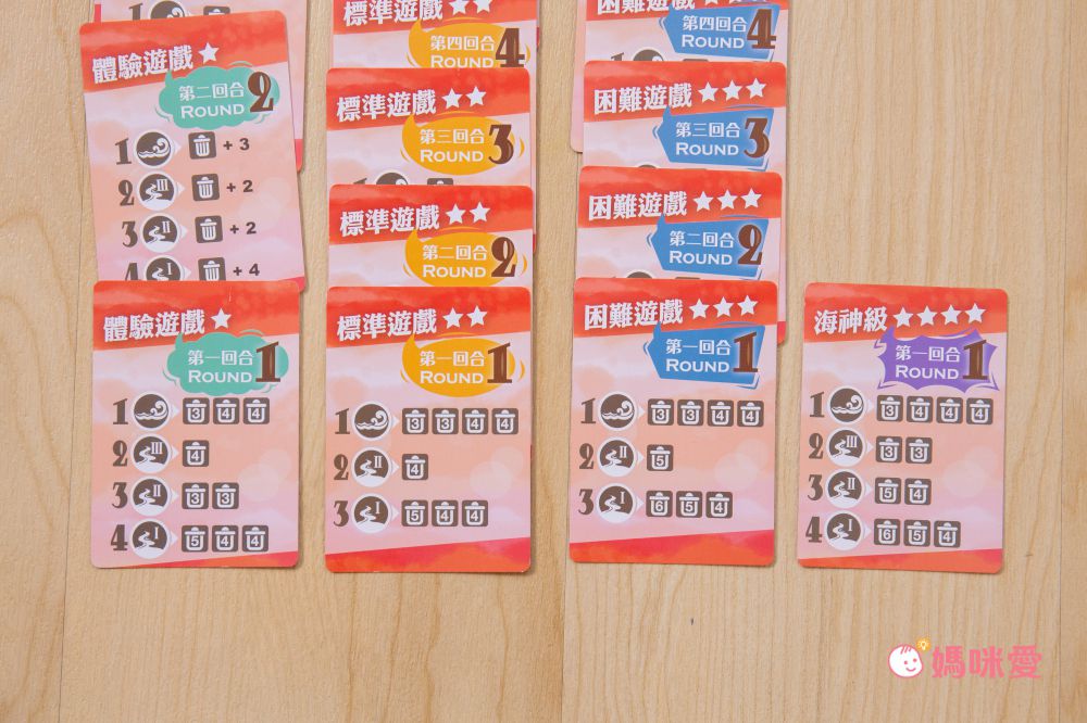 自然科學博物館授權【臺灣特有種】親子桌遊，認識台灣本土物種