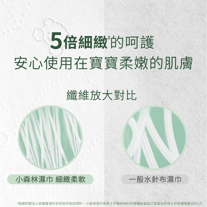 HUGGIES好奇 - 小森林嬰兒天然植物厚濕巾 88抽 X9包/箱