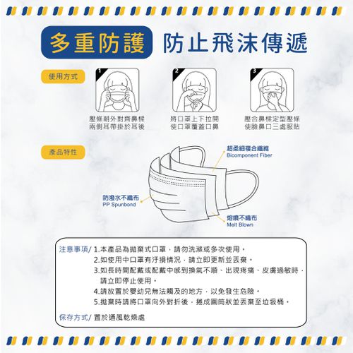 莫藍迪系列成人三層醫療級/MD雙鋼印/台灣製平面口罩-莫藍迪系列-極致海藍 (17.5*9.5cm (±0.5))-50入/盒(未滅菌)