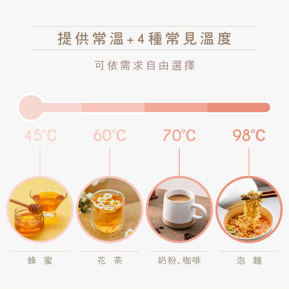 迷你智能瞬熱飲水機(WD-117) (W80xH199xD108mm)