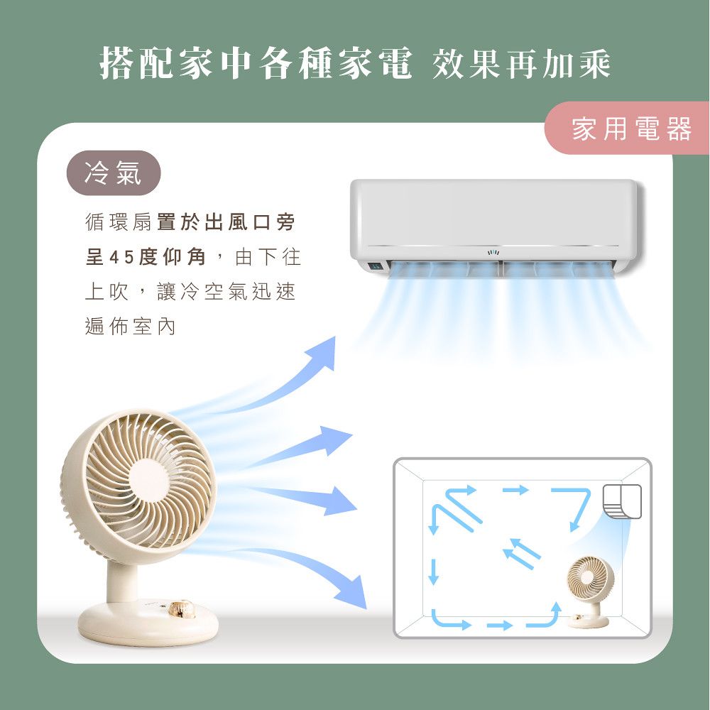 KINYO - 無線迷你循環扇-綠色-UF7150G
