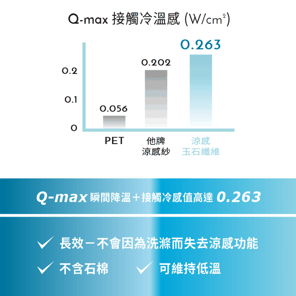 六甲村 Mammy Village - 炫涼馬卡龍孕婦哺乳枕-櫻花粉