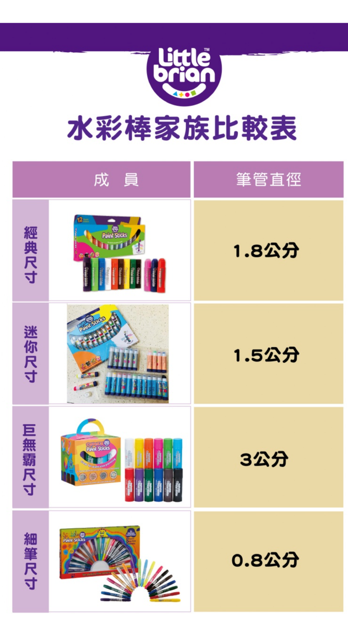 英國Little Brian - 洗澡專用水彩棒