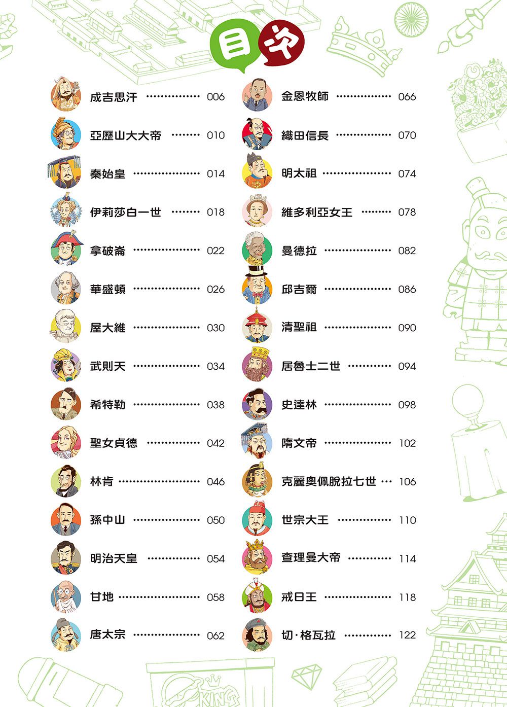 【跟世界說嗨！】影響世界的30位領導者-平裝