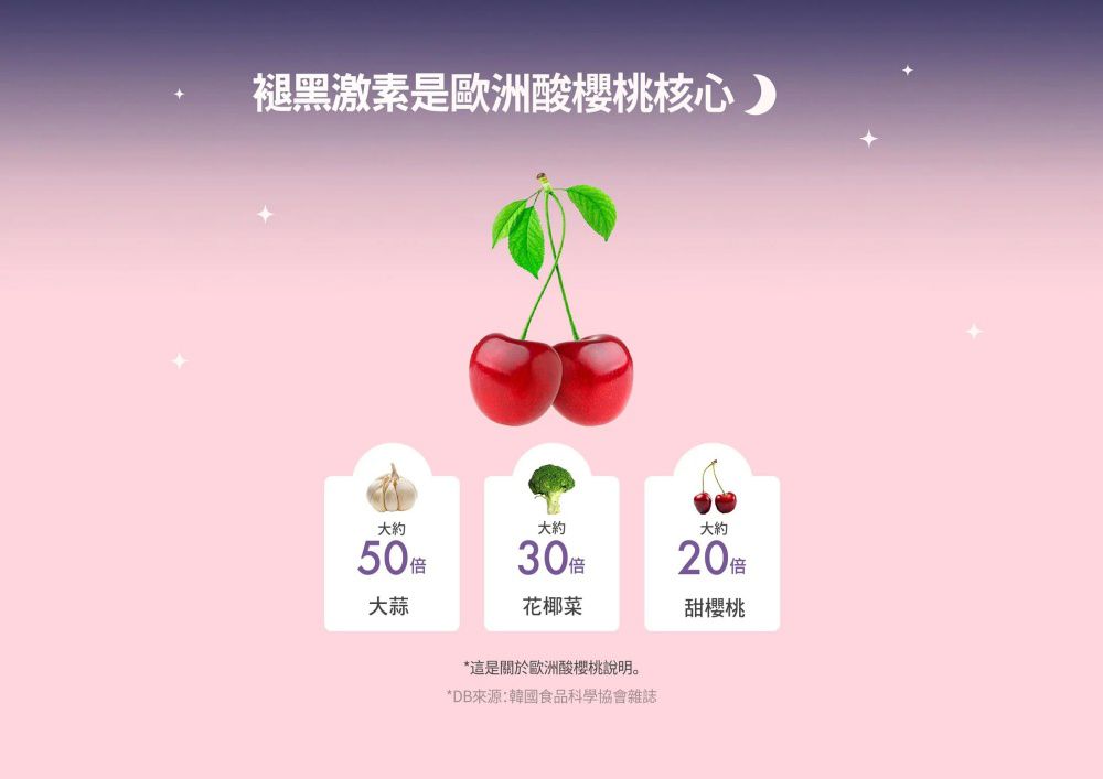 韓國 Mealite - 睡美人淨白酸櫻桃精華飲-一盒14條