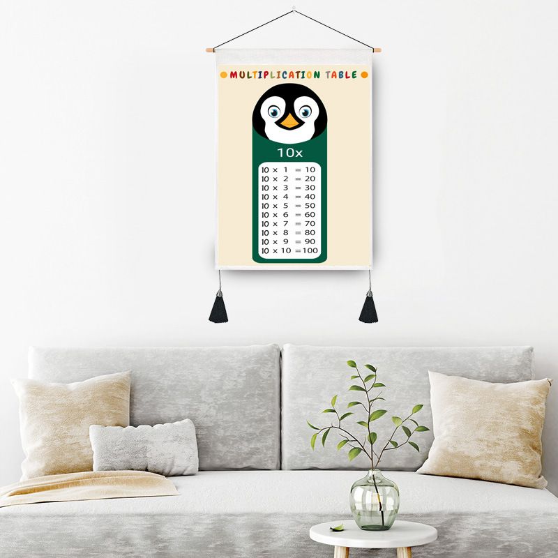 九九乘法掛畫-1~10倍數表 (35x50cm)