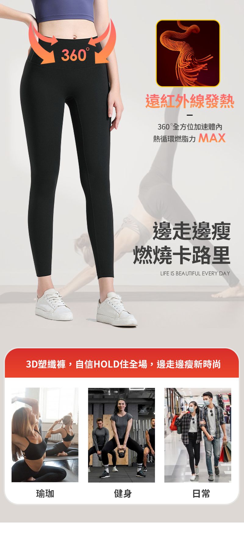 超勁氧 Supercare - 石墨烯塑纖褲第2代 【陳仙梅代言】